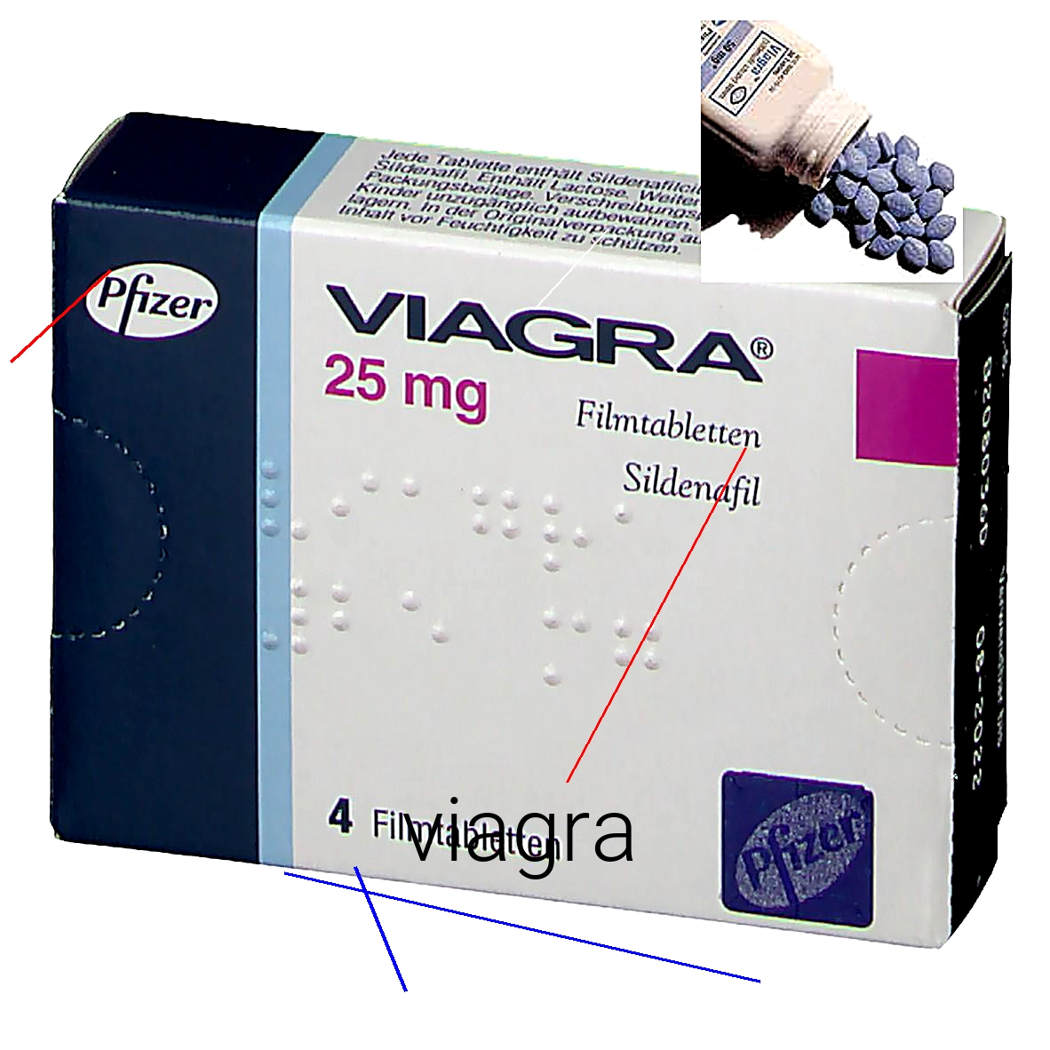 Alternative au viagra sans ordonnance